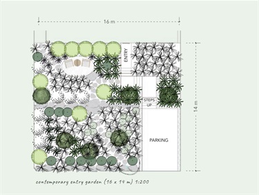 Contemporary design for bandicoot garden.