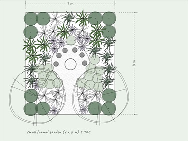 Small formal garden design for bandicoot garden.