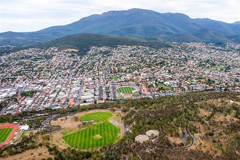 Hobart - a sustainable capital city