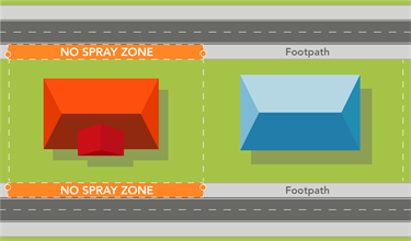 No Spray Zone diagram - front and back of property