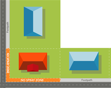 No Spray Zone diagram - property on corner