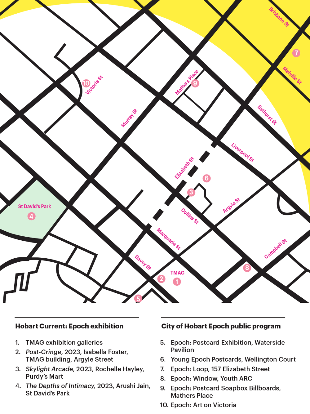 Hobart Current: Epoch map