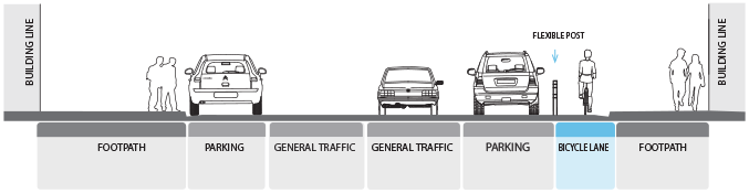 Cross section