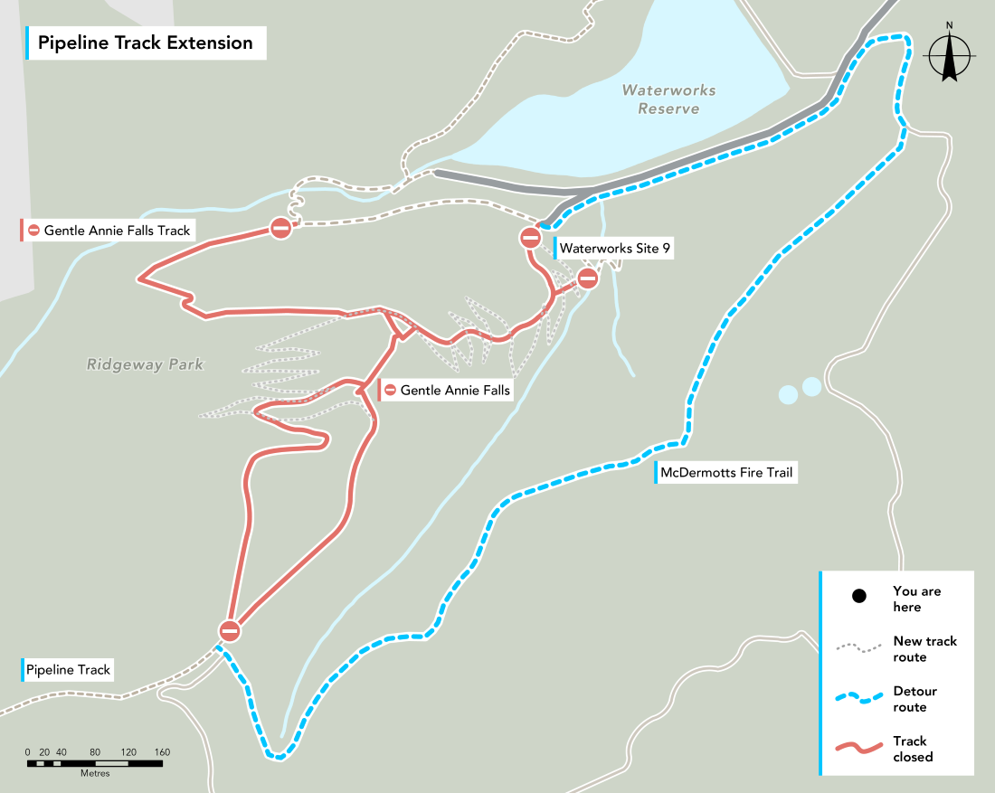Pipeline Track Extension Detour