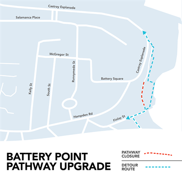 Facebook-tile-Battery-Point-Pathway-Upgrade-2026.png