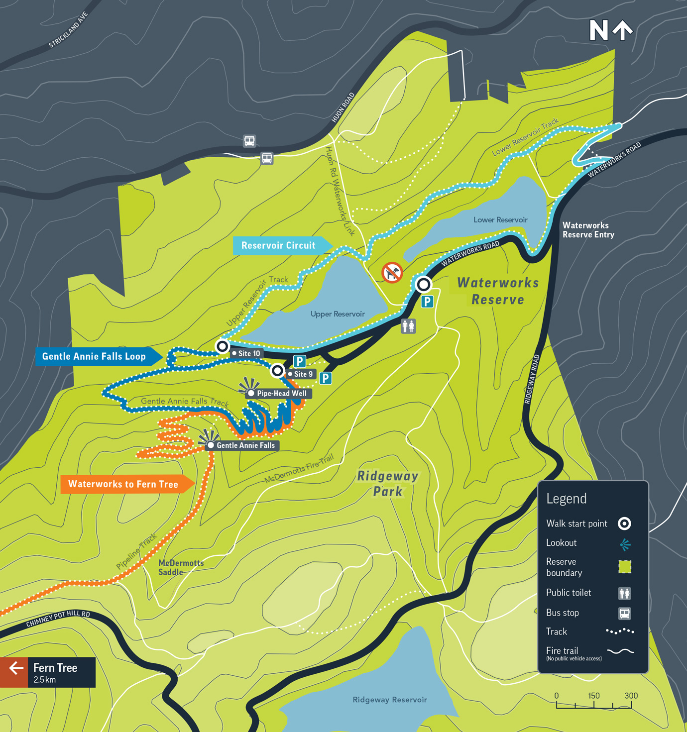 Waterworks Nature Trails map